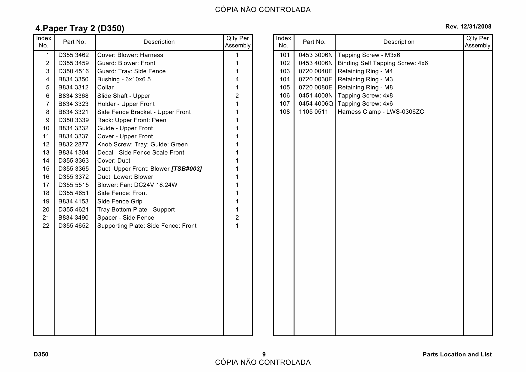 RICOH Options D350 RT4000-A3 Parts Catalog PDF download-6